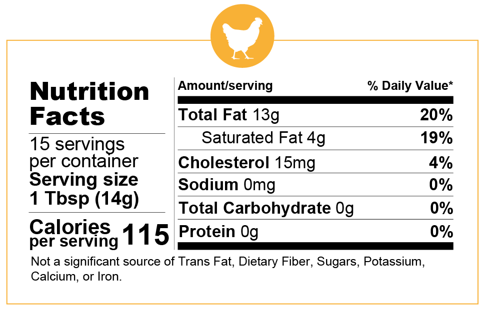 Organic Free Range Kettle Rendered Chicken Schmaltz  -  (Chicken Fat)