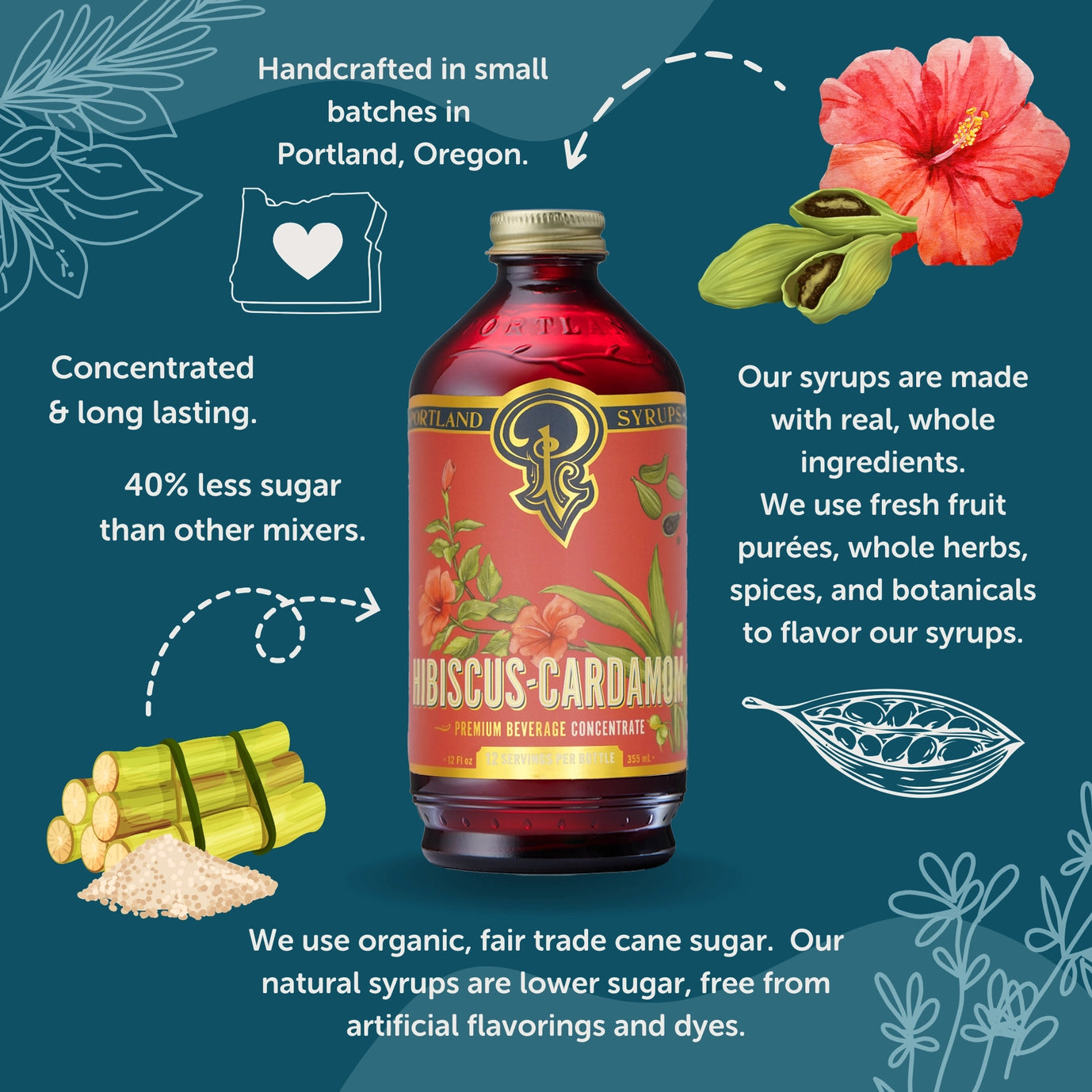 Hibiscus Cardamom Syrup - Portland Syrups Beautiful Craft Drink Mixer - Big